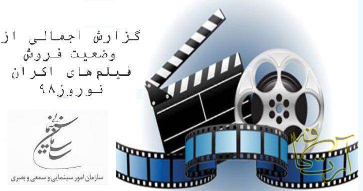 سینما محمود اربابی   شورای مدیران سازمان سینمایی اکران نوروز